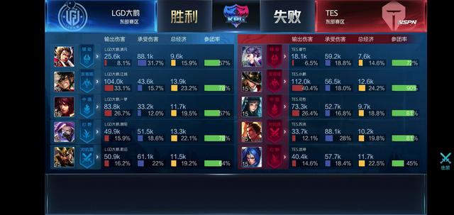 这段晨观的 这段晨观的