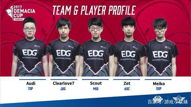 对行业而言 对行业而言