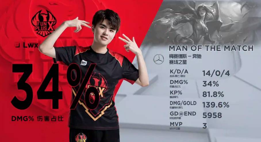 能否跨过 能否跨过