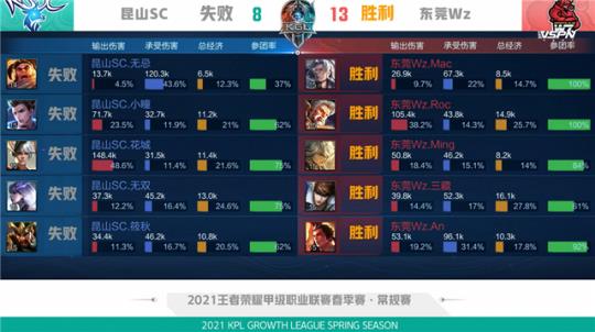 占下一处大 占下一处大