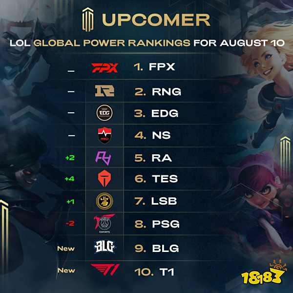 从发展角度 从发展角度