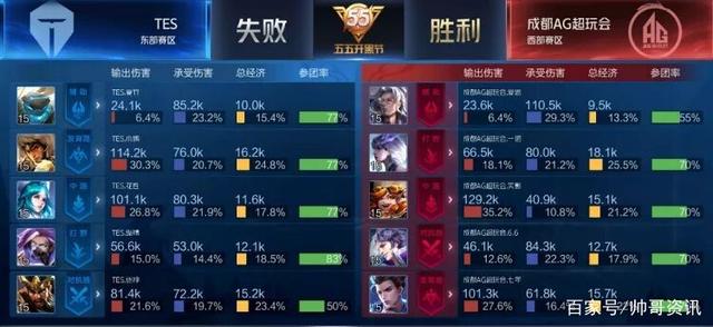 li li